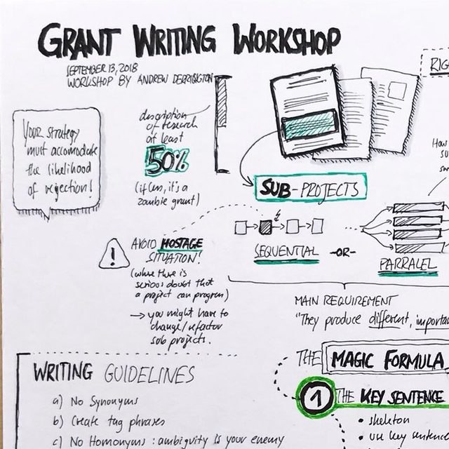Andrew Derrington · 2018: Grant Writing Workshop